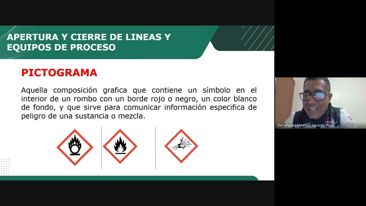 APERTURA Y CIERRE DE LINEASY EQUIPOS DE PROCESO
