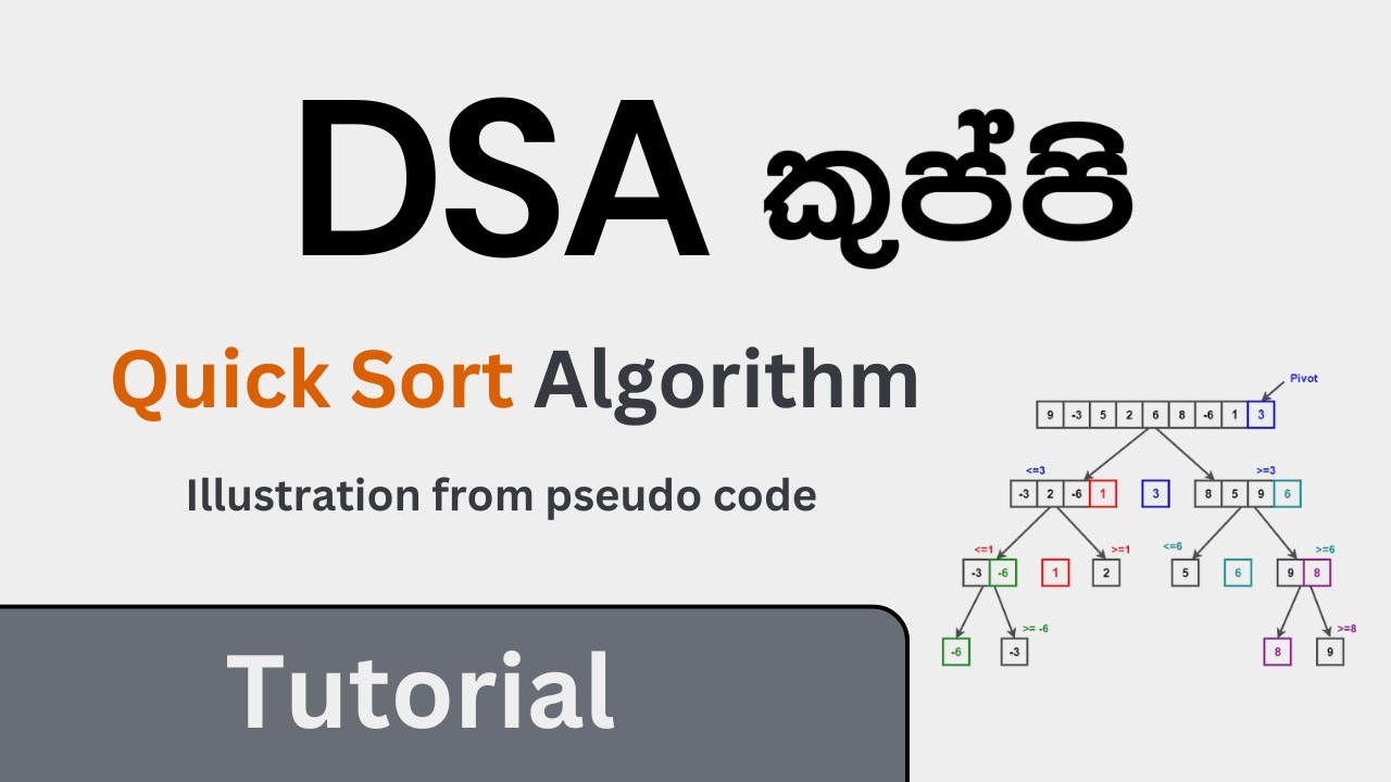 Quick Sort Algorithm - DSA Final