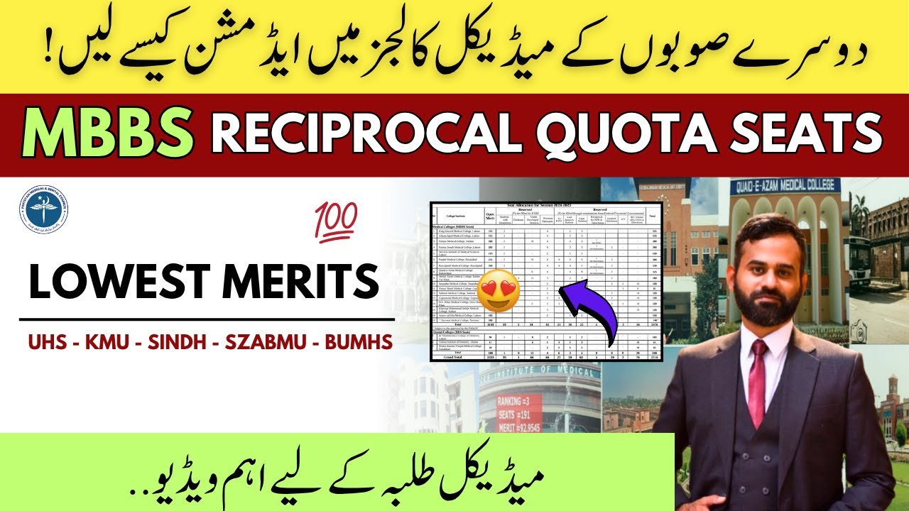 Get MBBS Admissions in Other Provinces Medical Colleges | Reciprocal Seats Quota Closing Merits