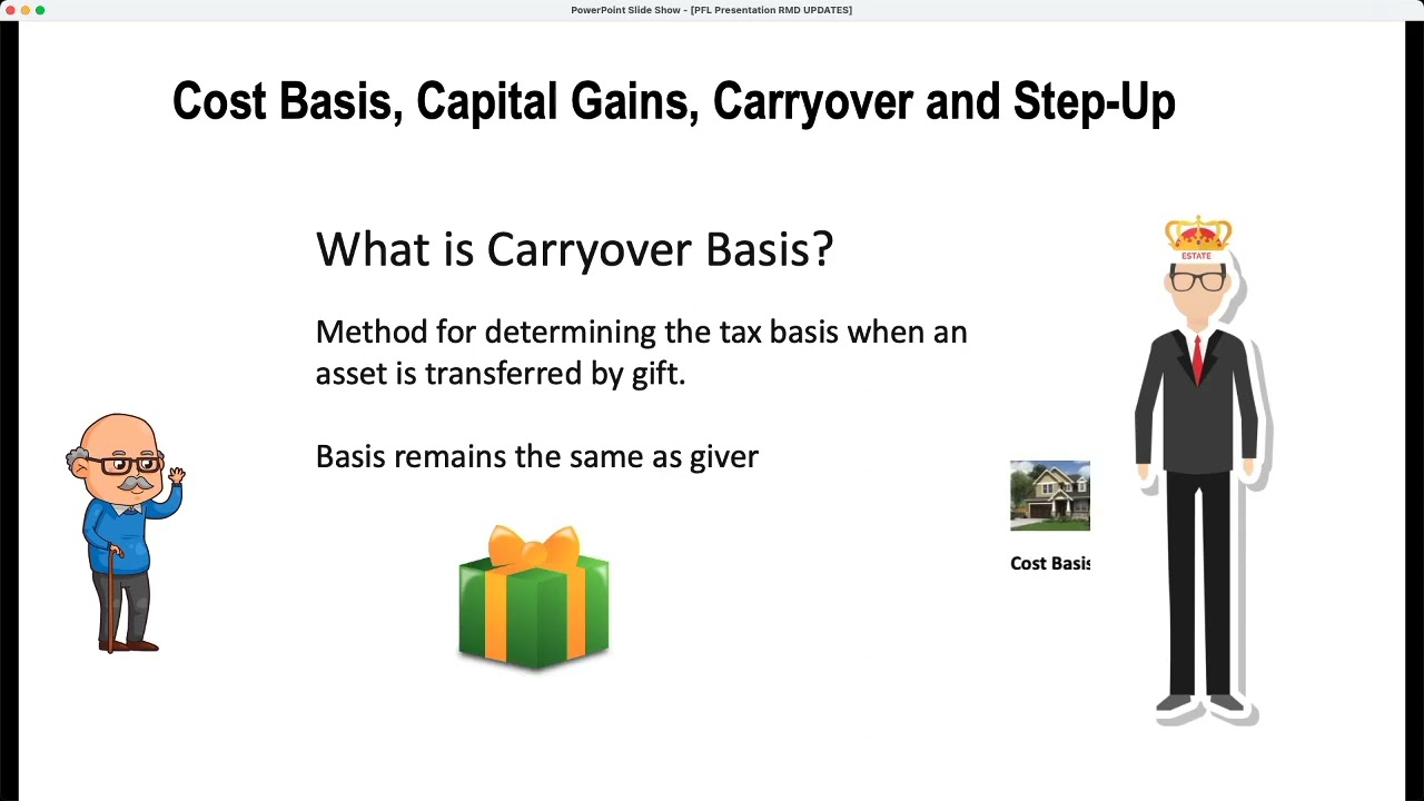 Cost Basis, Capital Gains, Carryover Basis and Step Up Basis