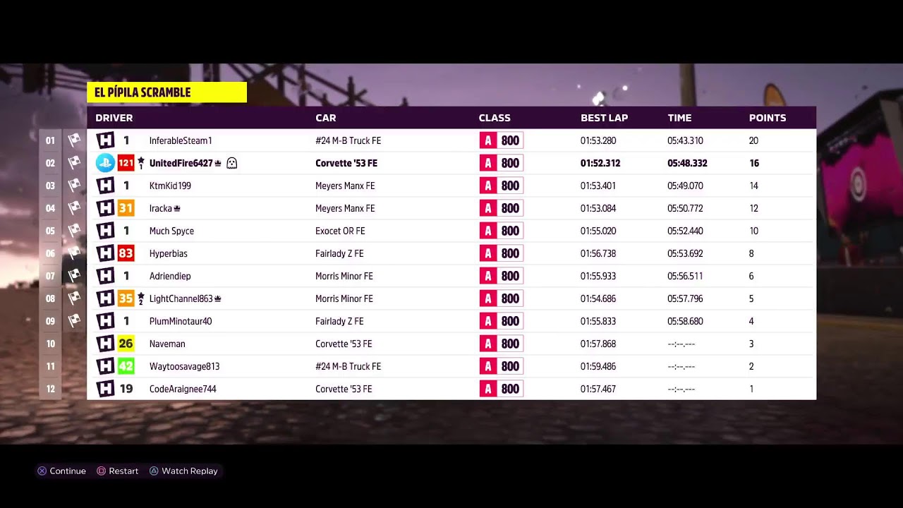 Sabe de nada inocente! Forza Horizon 5