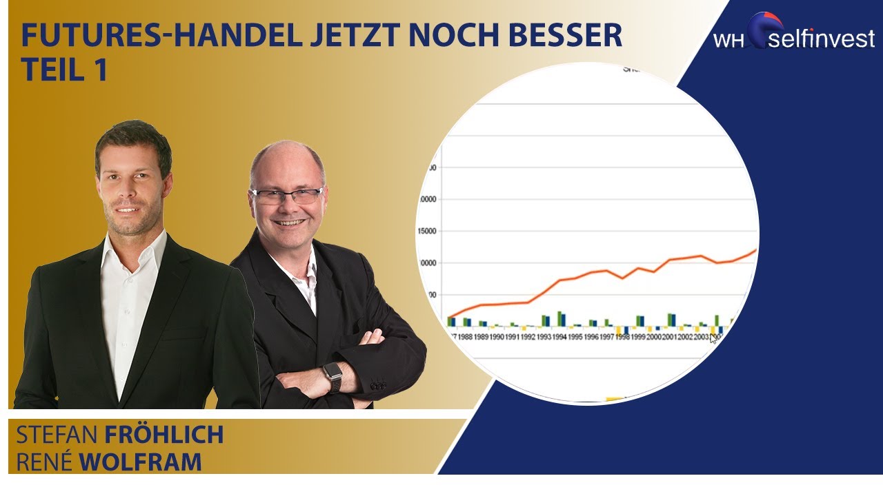 Futures Handel jetzt noch besser Teil 1 - mit Ren&eacute; Wolfram