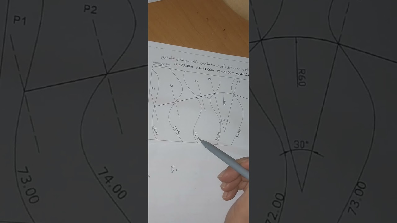 @حساب منسوب مظهر عرضي مجهول بطريقة الاستكمال او المد الداخلي