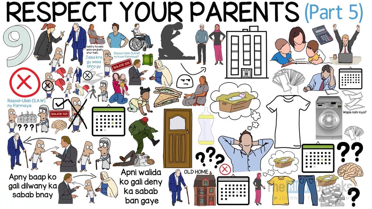 Respect your Parents - Part 5 | Qari Sohaib Ahmed Animated