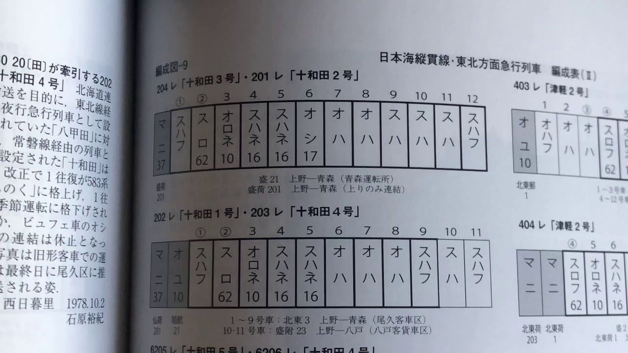 昭和47年の急行「十和田」