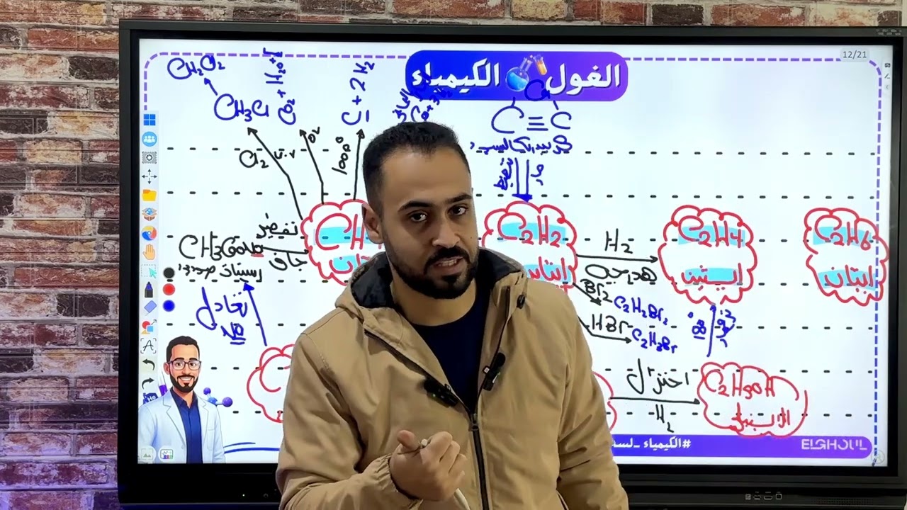 اقوي وابسط مخطط للهيدرو كربونات(الكان -الكين-الكاين) 