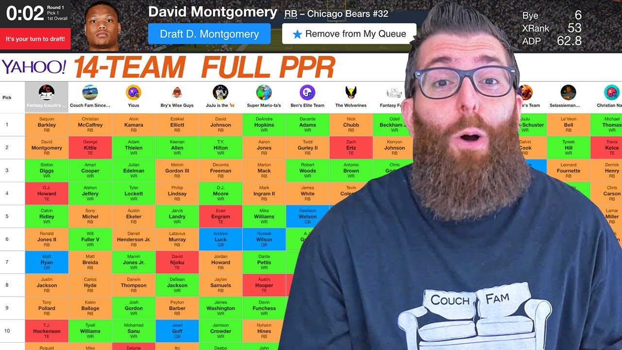Yahoo Fantasy Football Draft 2019 (with Team Grades)