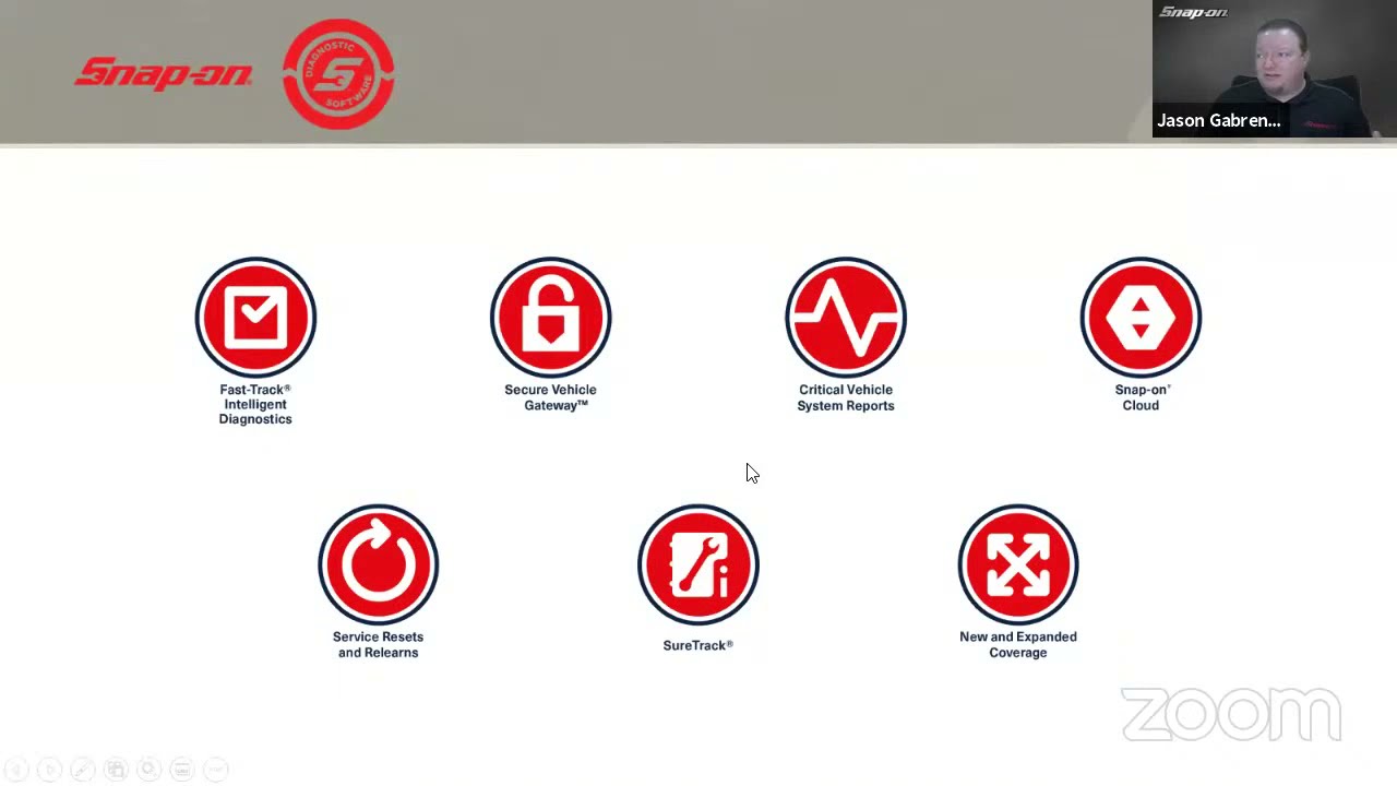 Special Diagnostics Livestream - Fall Software Overview