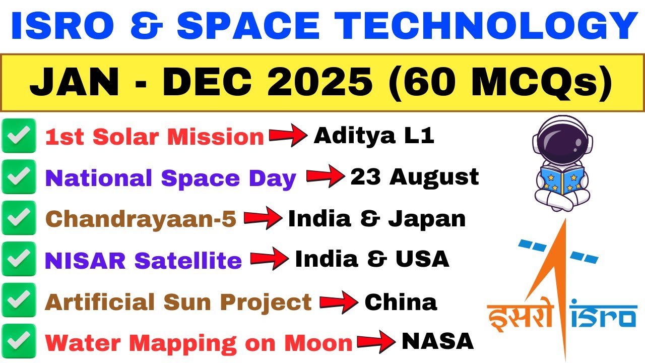 ISRO & Space Technology 2025 | January–December Complete Recap | 60 MCQs