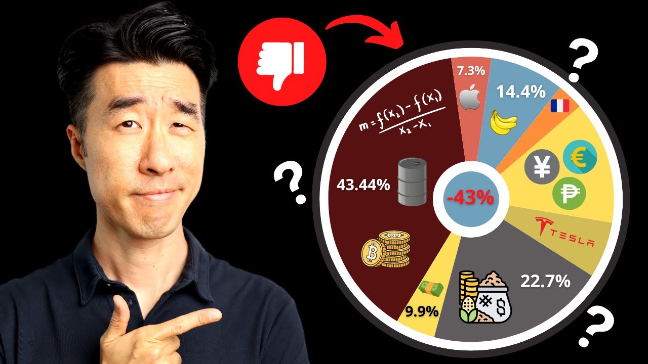 Не усложняйте свое портфолио