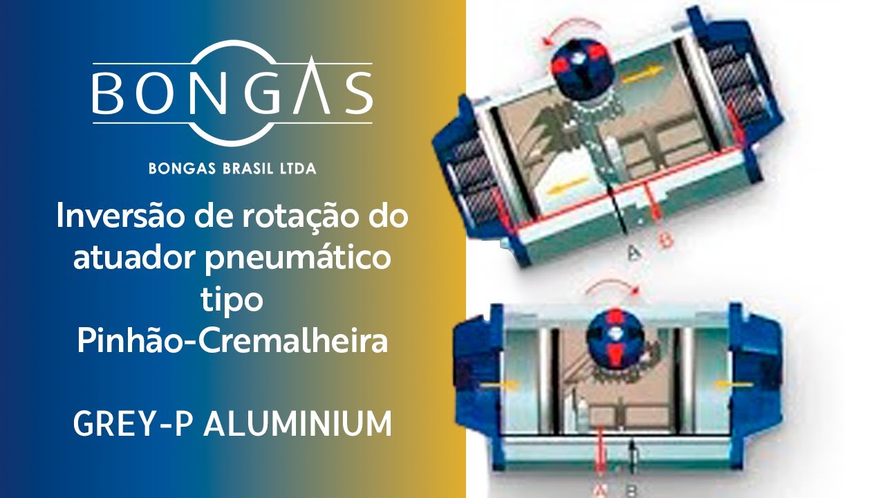 Inversão de sentido do atuador pneumático pinhão-cremalheira Grey-P Aluminium