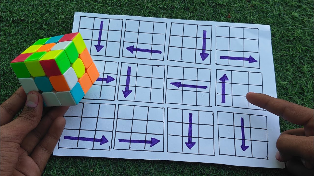 3x3 Rubik's Cube Solve Step-by-Step Easy Method for Beginners 