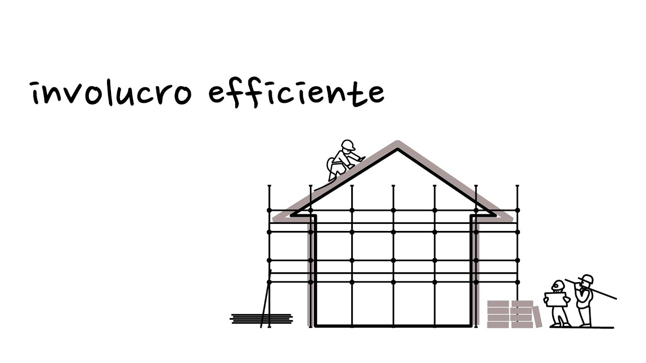 Il cappotto: un involucro efficiente