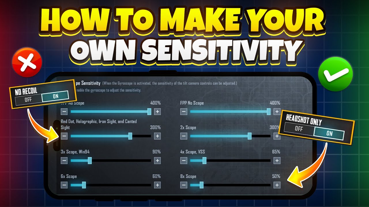 How to Make your Own Sensitivity in BGMI 🔥 Best Zero Recoil Sensitivity for Gyro & Non Gyro | BGMI