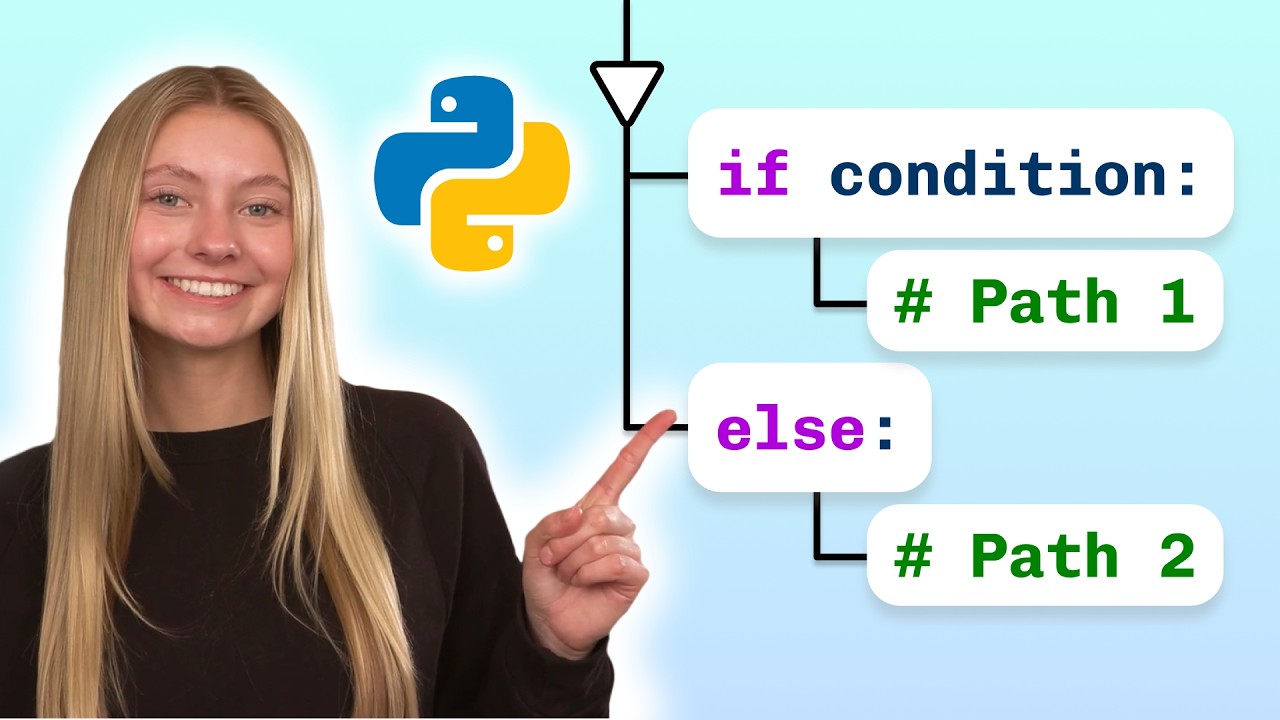 Логические значения и условные операторы в Python — наглядное объяснение.