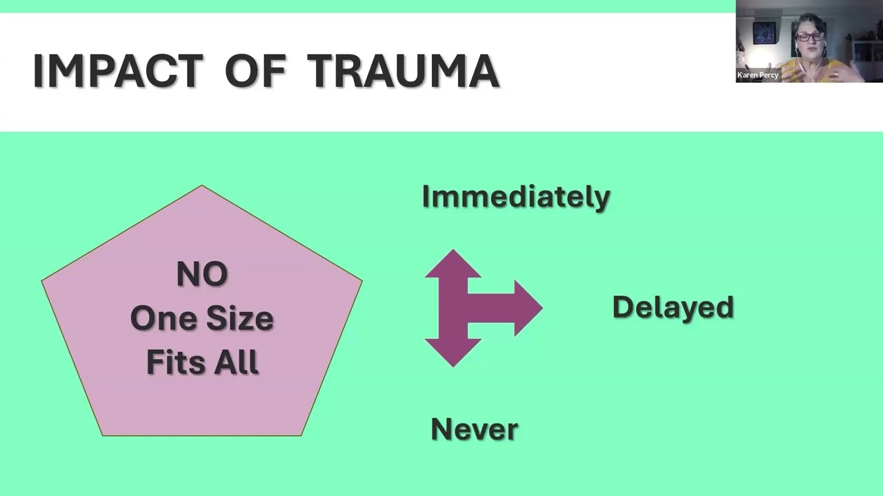 Recognising Vicarious Trauma