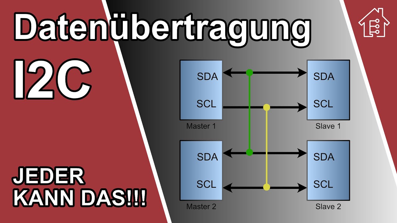 Wie funktioniert I2C, einfach erklärt! | 