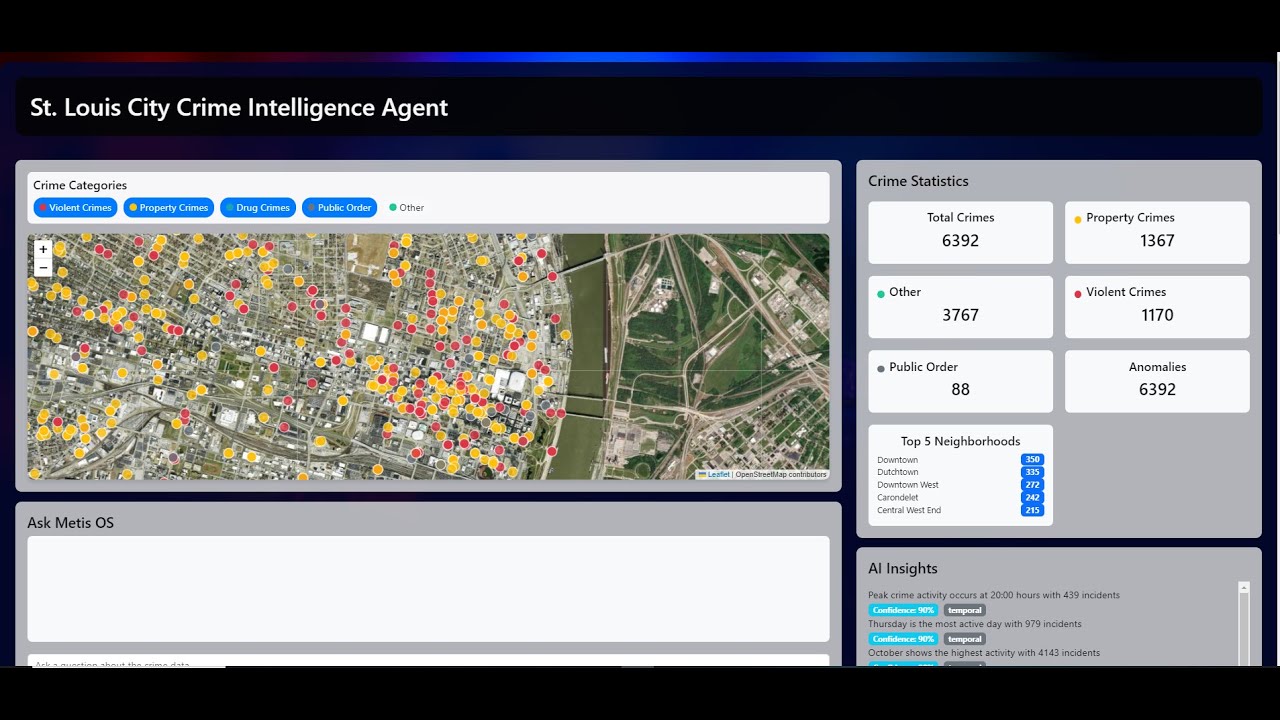 Smart Crime Intelligence: AI Tools for Public Safety