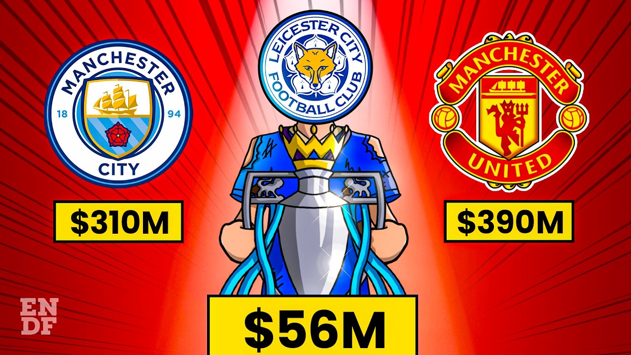 Cómo un Equipo de Solo $56M Ganó la Premier League