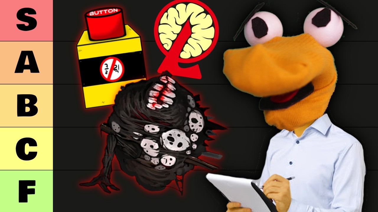 Ranking Every LobCorp Abnormality