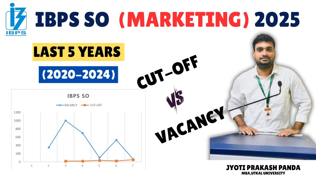 IBPS SO (Marketing) Last 5 years Cut-off & Vacancy Trends
