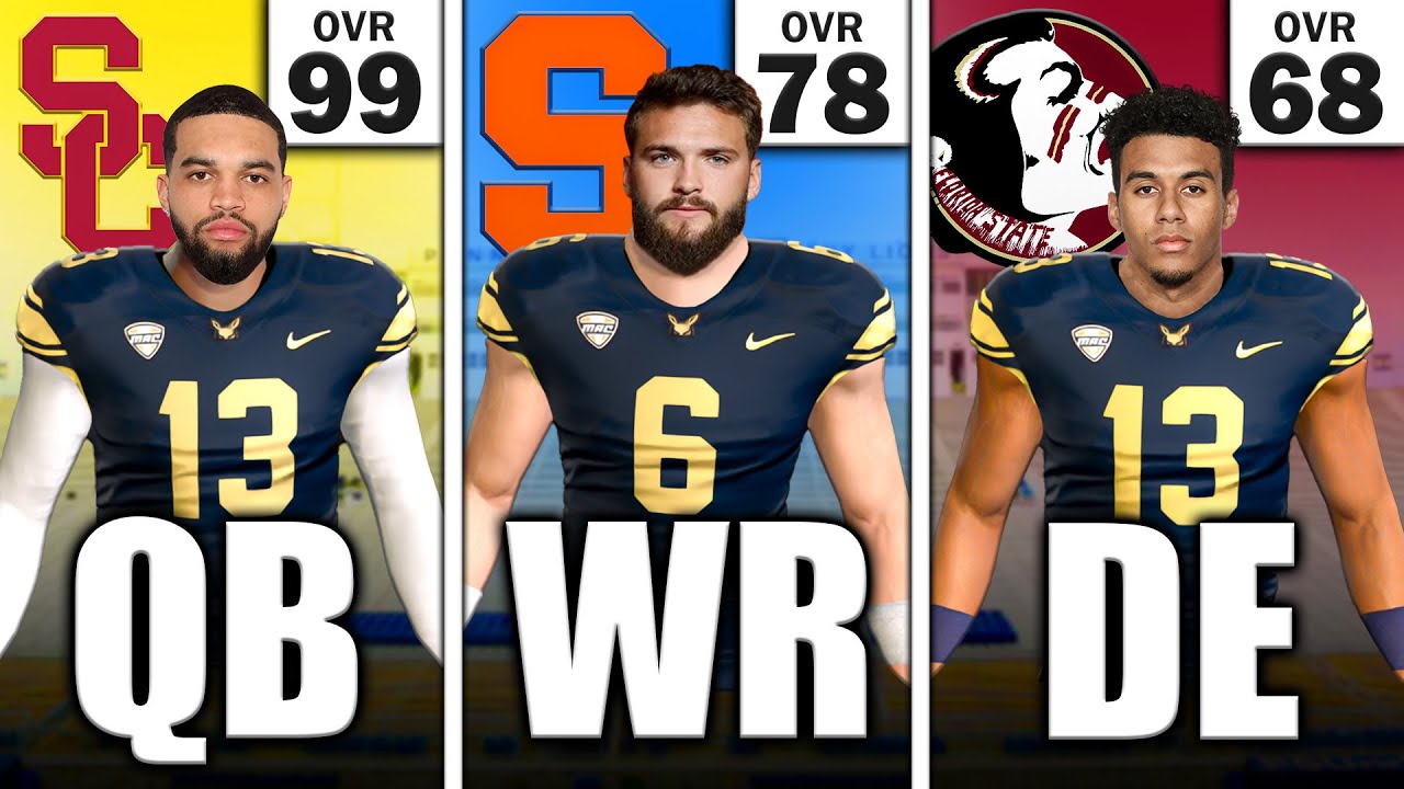 I Built a Team of ONLY College QBs