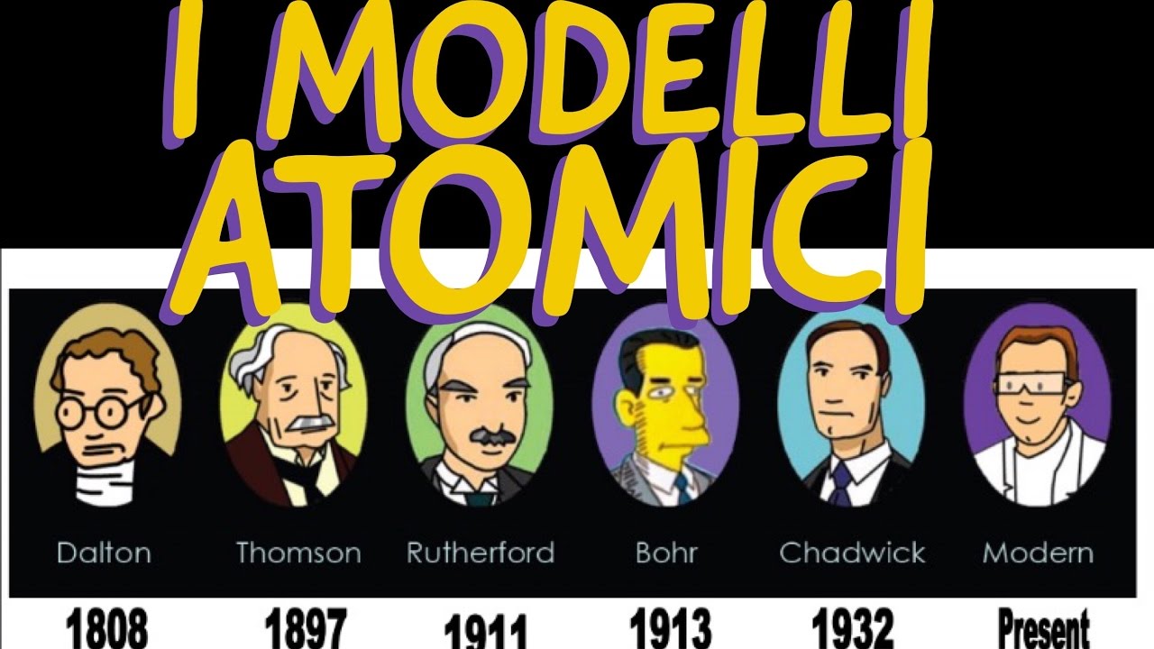 Modelli Atomici #1: da Democrito a Rutherford | Chimica