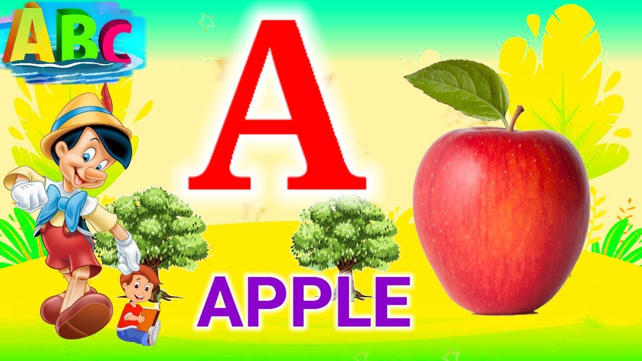 ABCDE Rhymes I ABCD Alphabet Song I Alphabet Song for children I #abcd #abcde #anjaninewday