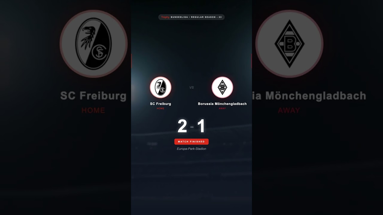 [SC Freiburg vs Borussia M&ouml;nchengladbach] FINAL SCORE ⚽ | 15s Match Result