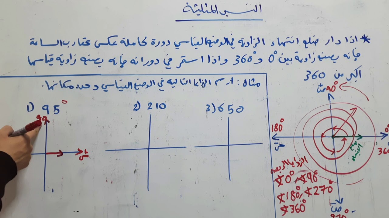 شرح درس النسب المثلثيه للصف العاشر