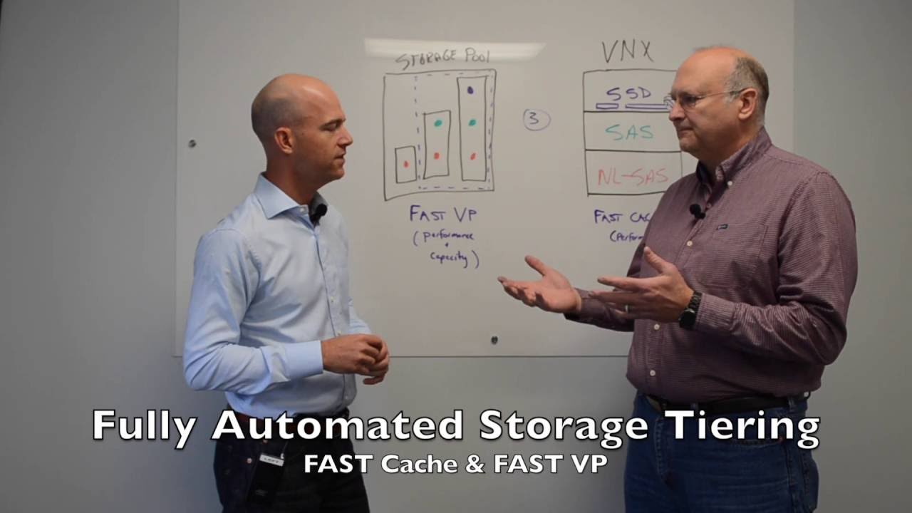 Solve EMC Performance Issues with FAST Cache & FAST VP