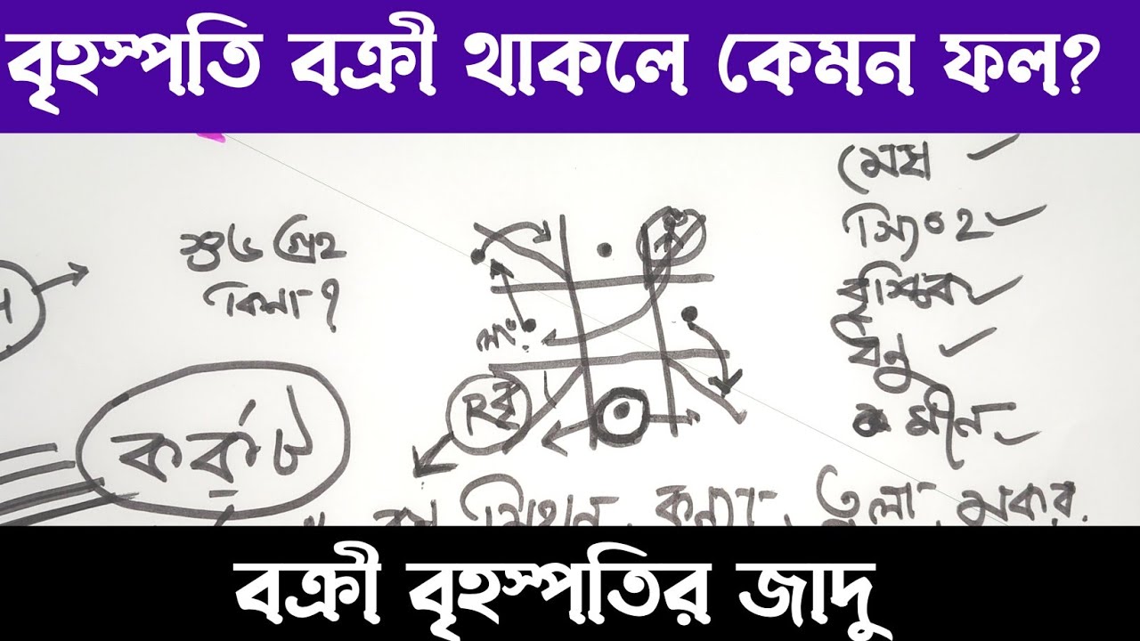 বক্রী বৃহস্পতি কেমন ফল দেয় জানুন সহজ ভাবে | bakri brihaspatir fal | #anandashastri #bakri_jupiter