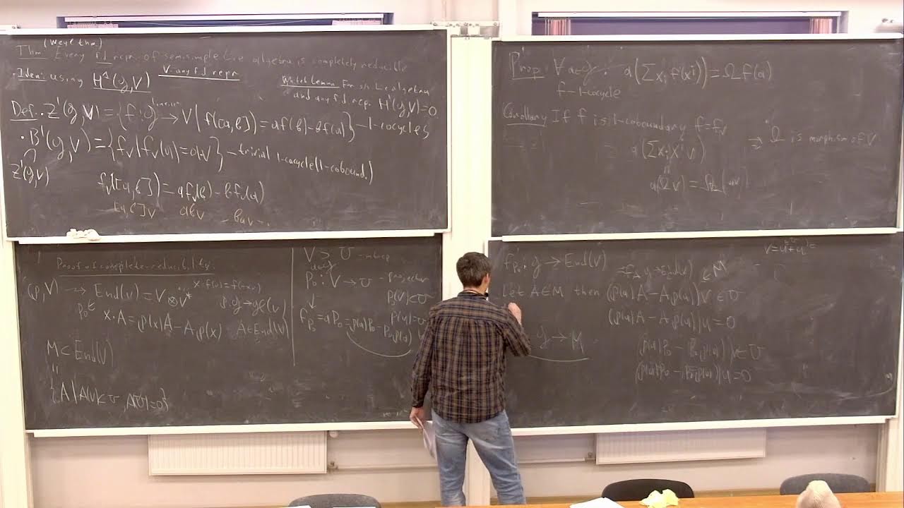 Lie Algebras and Their Representations. Class 3. Ilyin A.