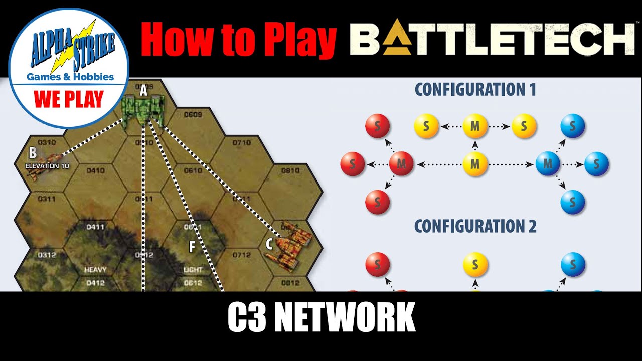 How To Play BattleTech: C3 & C3i Network Technology Explained