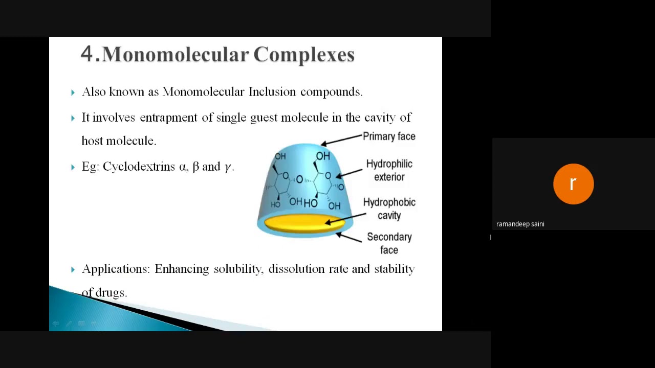Inclusion Complexes