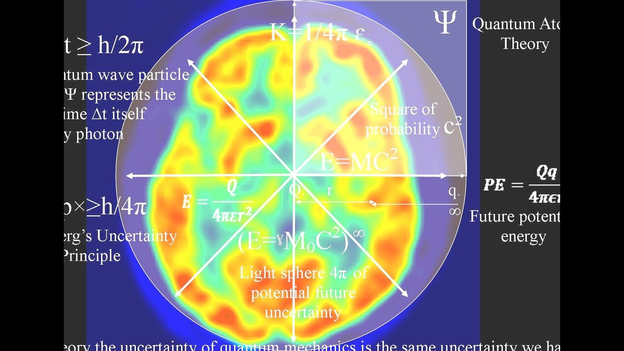 The Brain's Electrical Potential and the conscious perception of Time