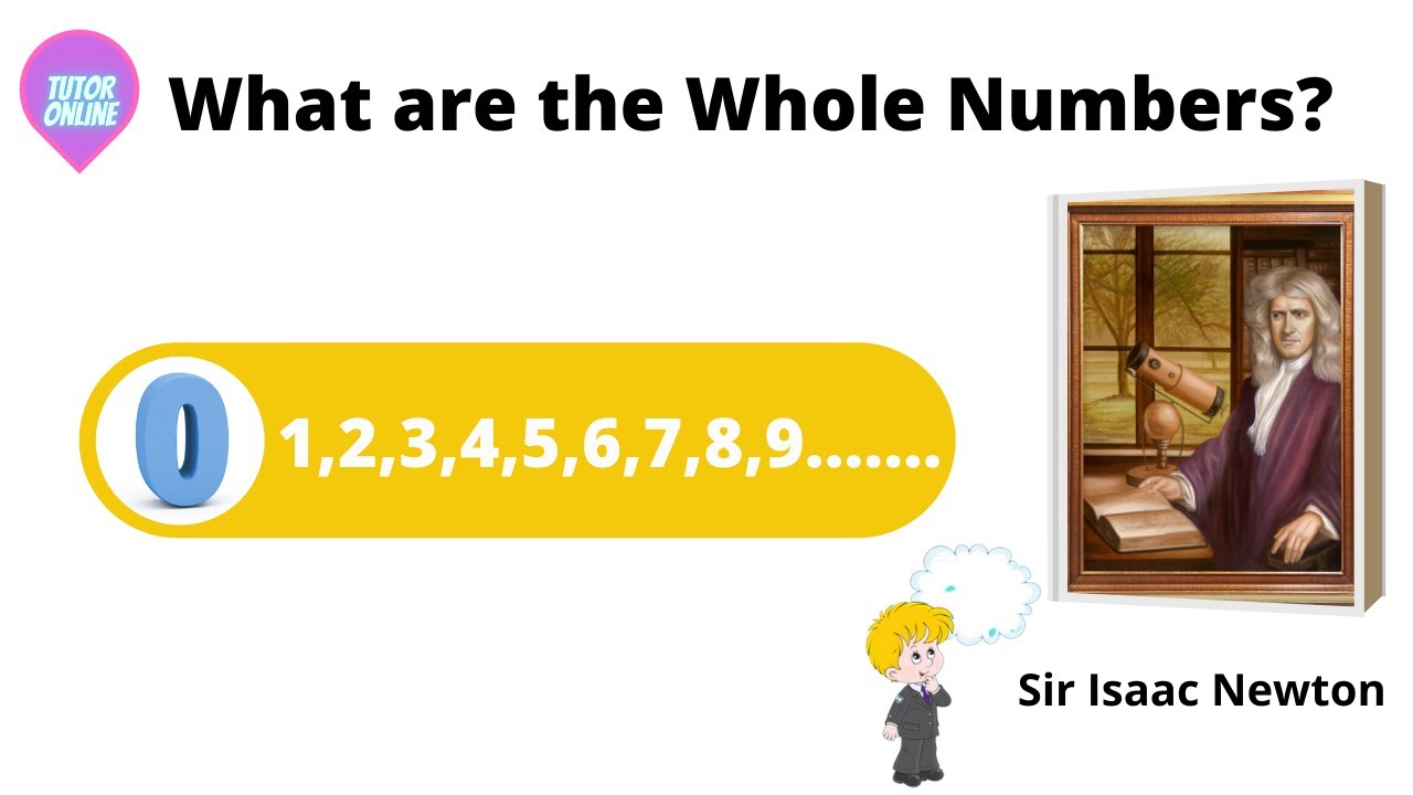 What are the Whole Numbers? || Number System with an interesting story ||Mathematics in Urdu/Hindi