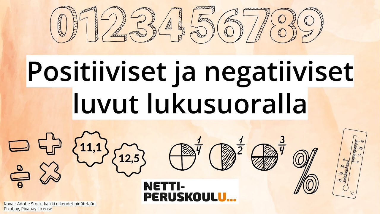 ama2: Positiiviset ja negatiiviset luvut lukusuoralla (perusopetus)