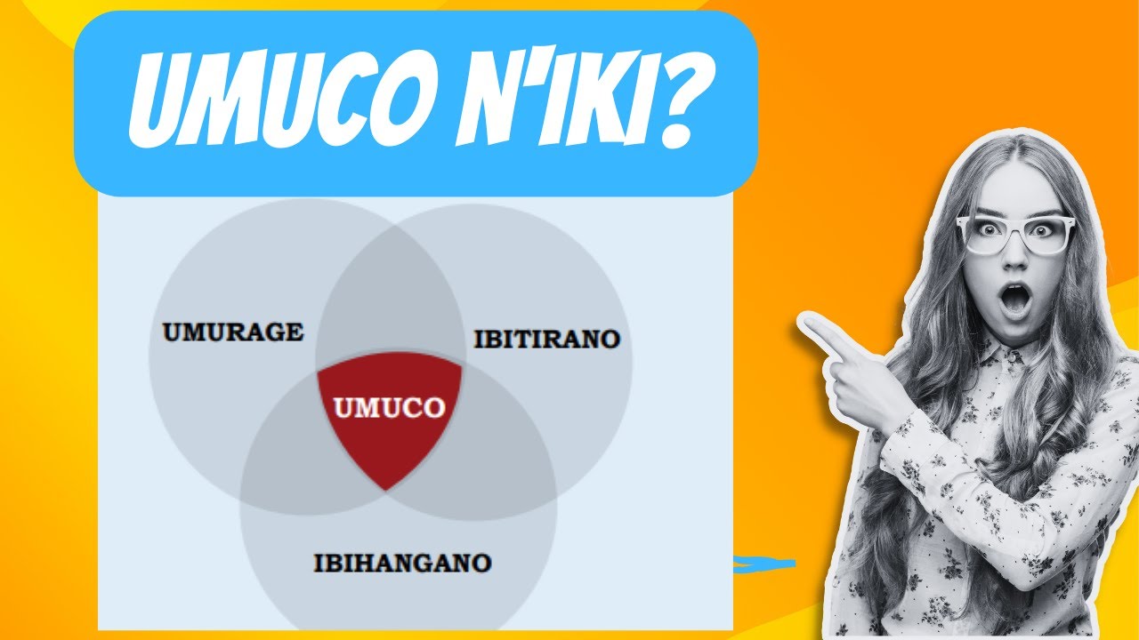 Umuco n'iki?-umuco nyarwanda- ubusobanuro bw'umuco(what is a culture)