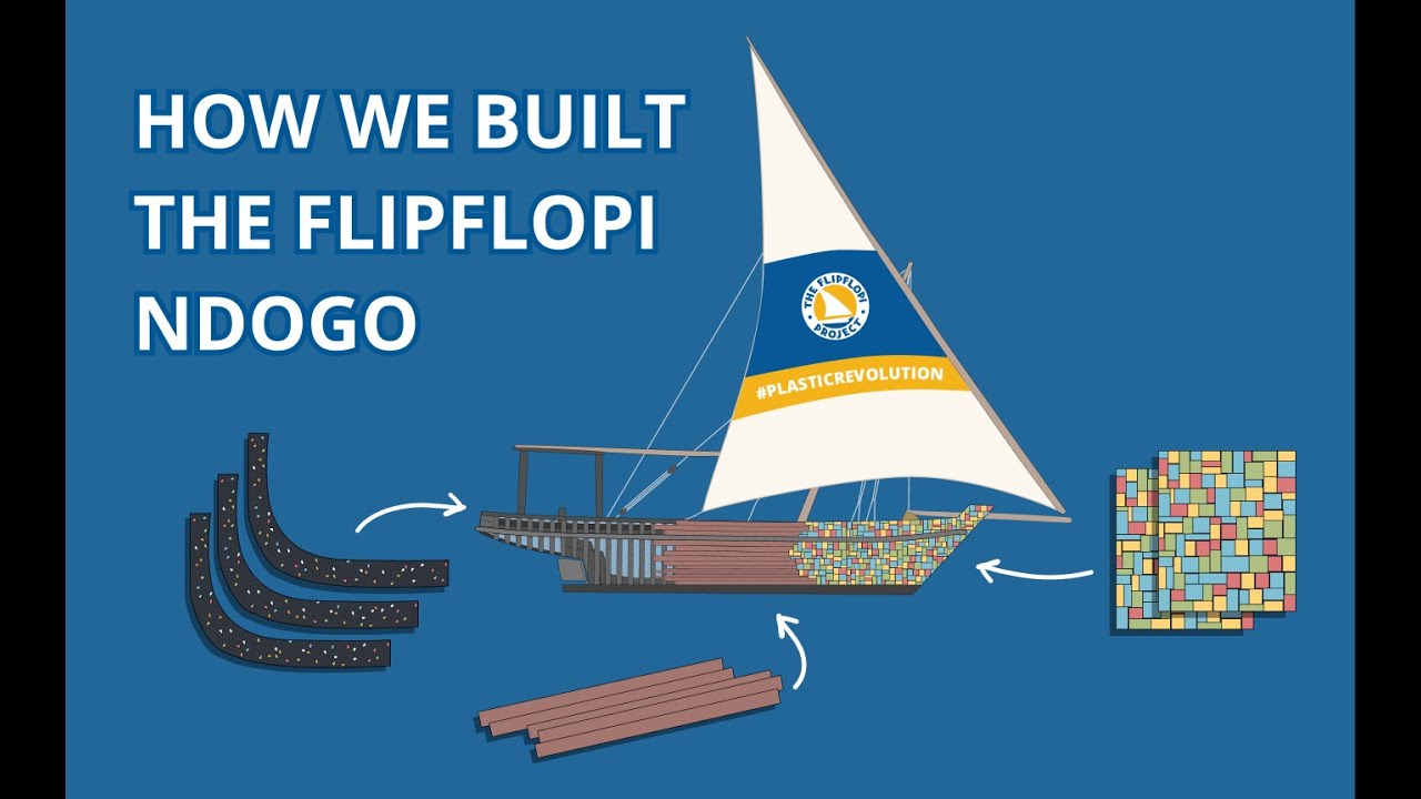 How we built the world's first recycled plastic sailing dhow