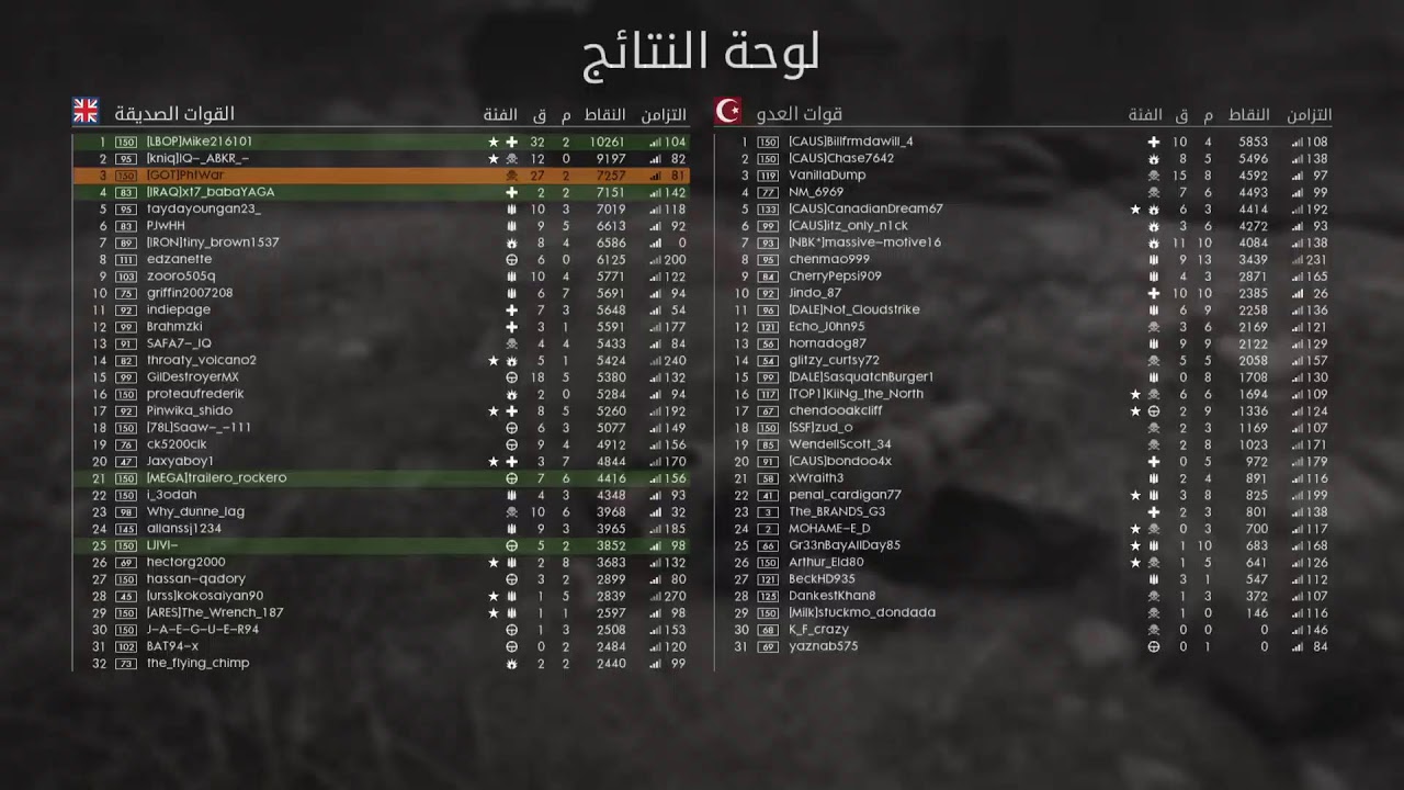 BATTLFIELD 1 | GOT SERVER