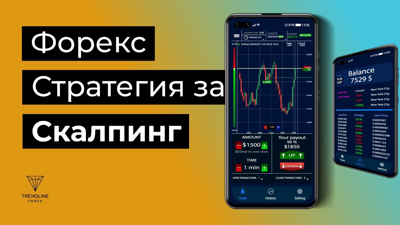 Форекс стратегия за скалпинг: Всичко, което трябва да знаеш!
