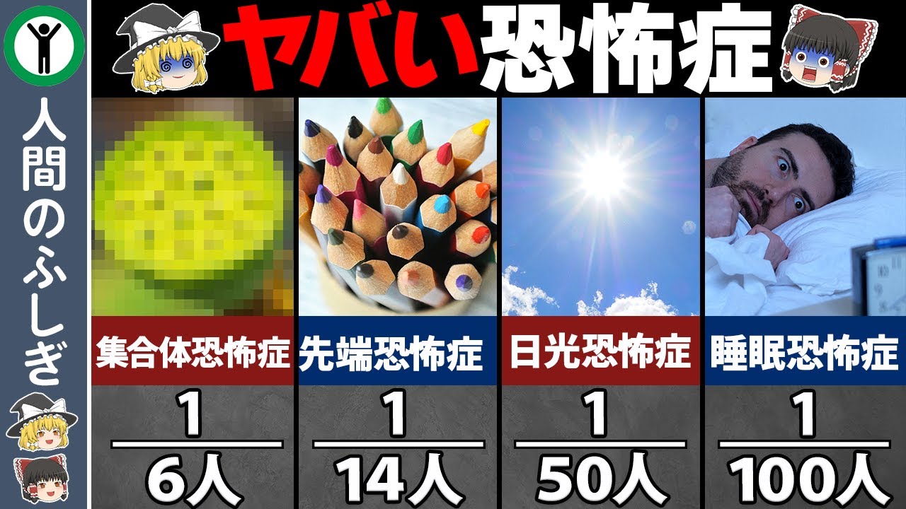 【ゆっくり解説】特殊な恐怖症7選　～人間の雑学～