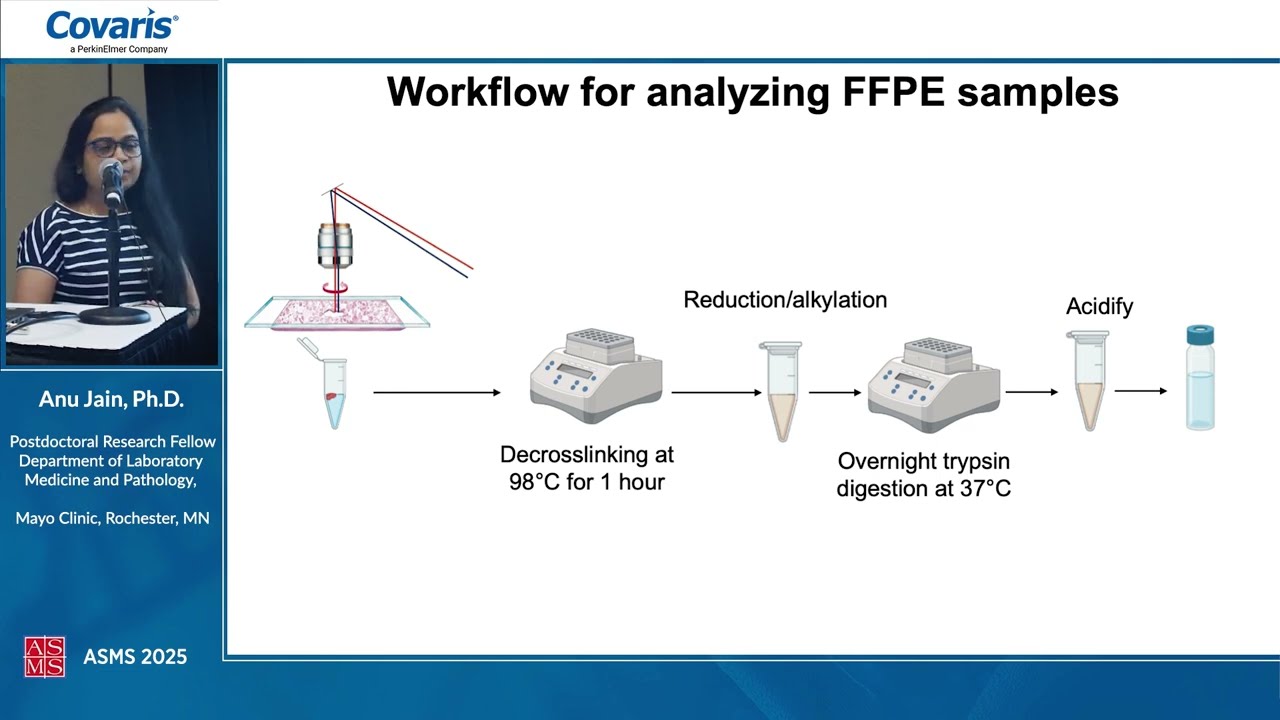 AFA Assisted Workflows for HTP Mass Spectrometry Based Proteomic Analysis of FFPE Samples