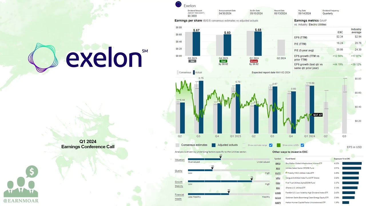 $EXC Exelon Q1 2024 Earnings Conference Call