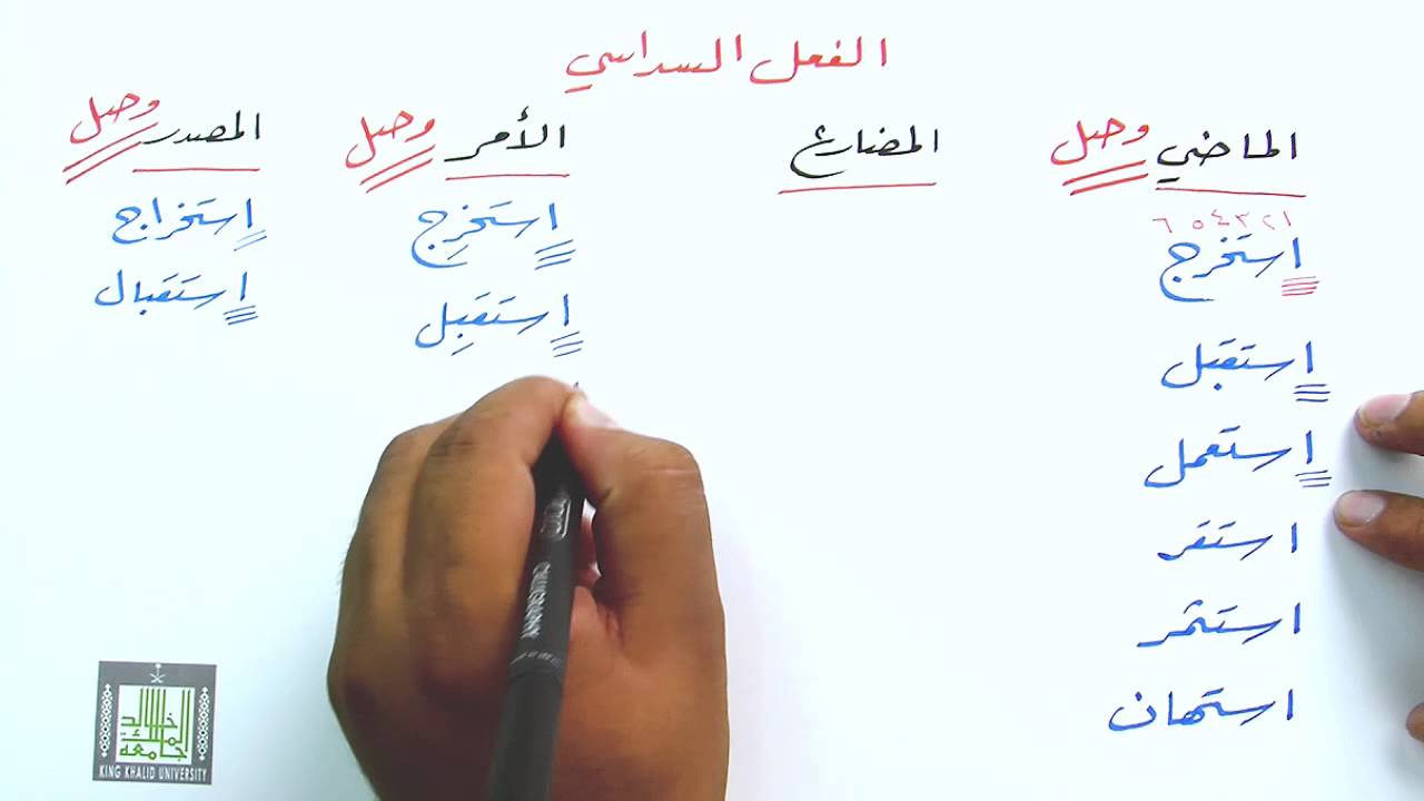 همزة الوصل والقطع في الأفعال٥