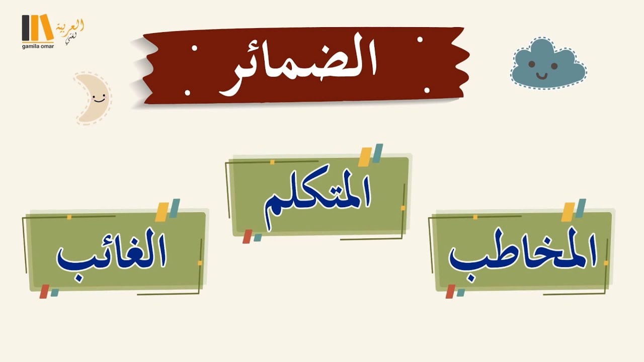 الضمائر فى اللغة العربية