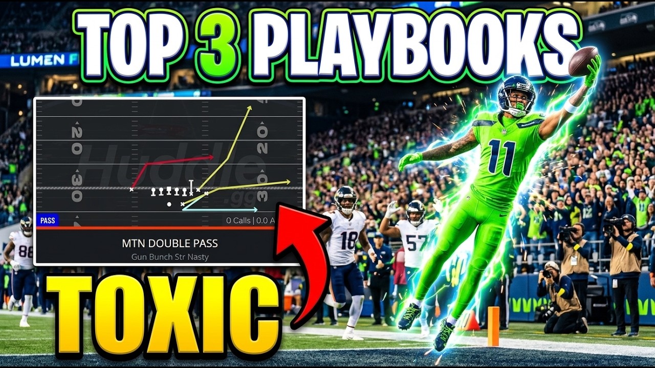 The 3 Best Offensive Playbooks To DOMINATE Madden 27! ✅ (UPDATED)