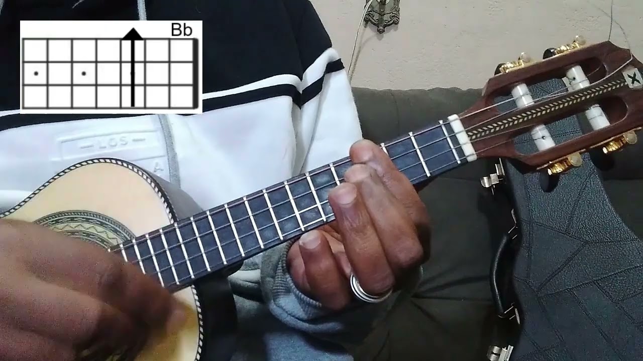 AULA DE CAVAQUINHO. PAGODE DOMINGO SPC. COM CIFRA E PALHETADA PASSO A PASSO. PEGA O CAVACO E VEM.