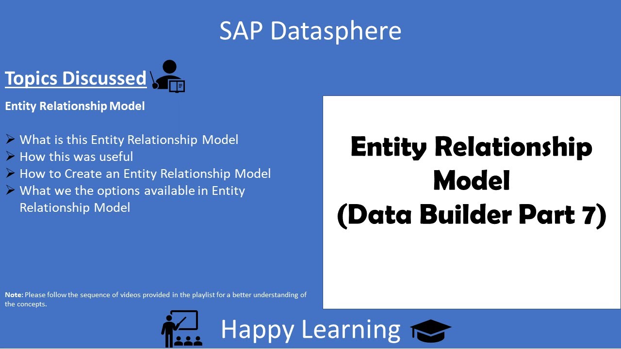 09 Модель взаимосвязи сущностей SAP Datasphere